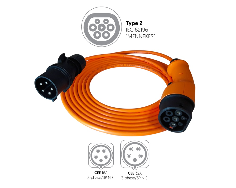 Polnilna postaja e21